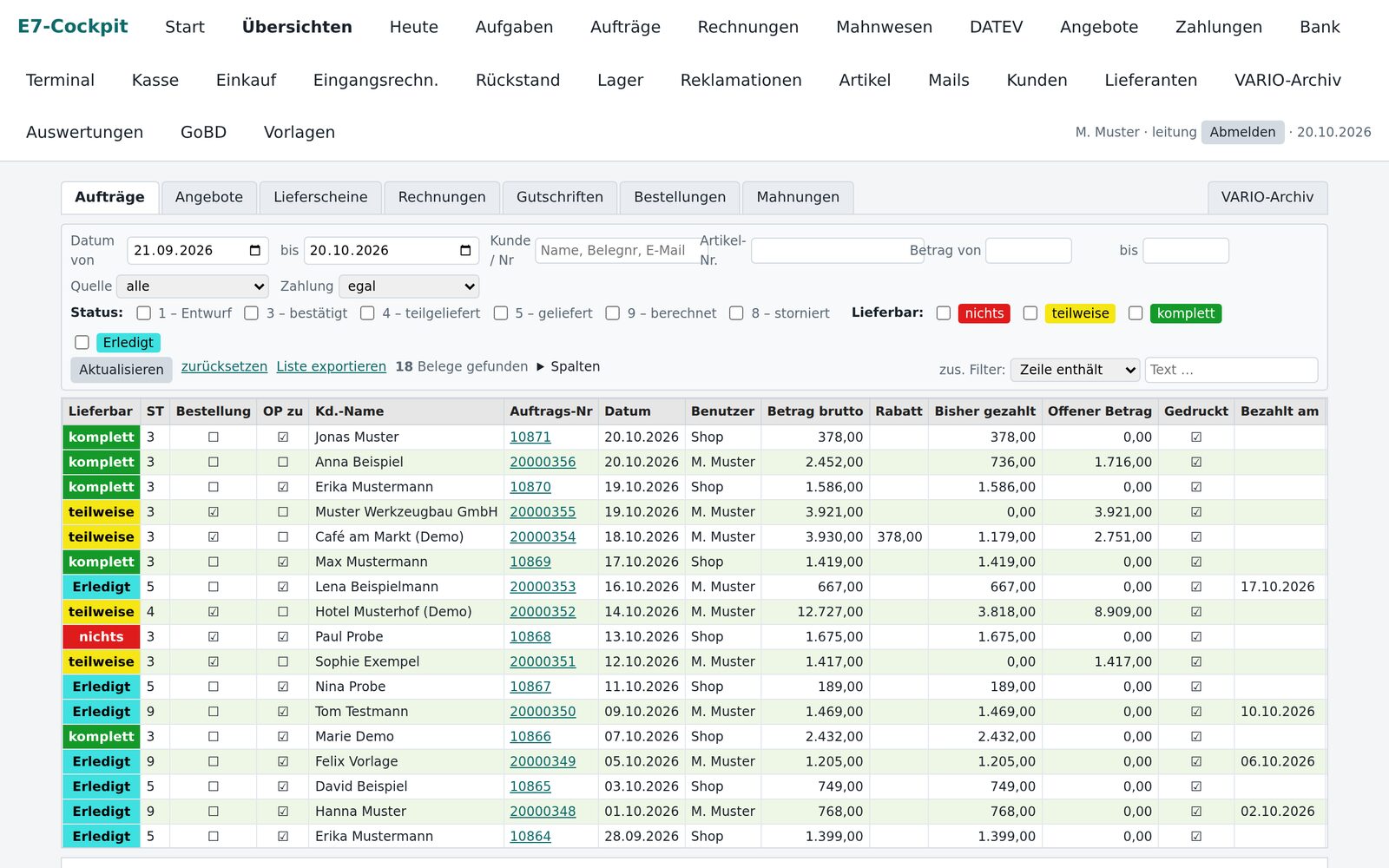 Warenwirtschafts-Cockpit hinter einem Shopware-Shop (Beispieldaten)