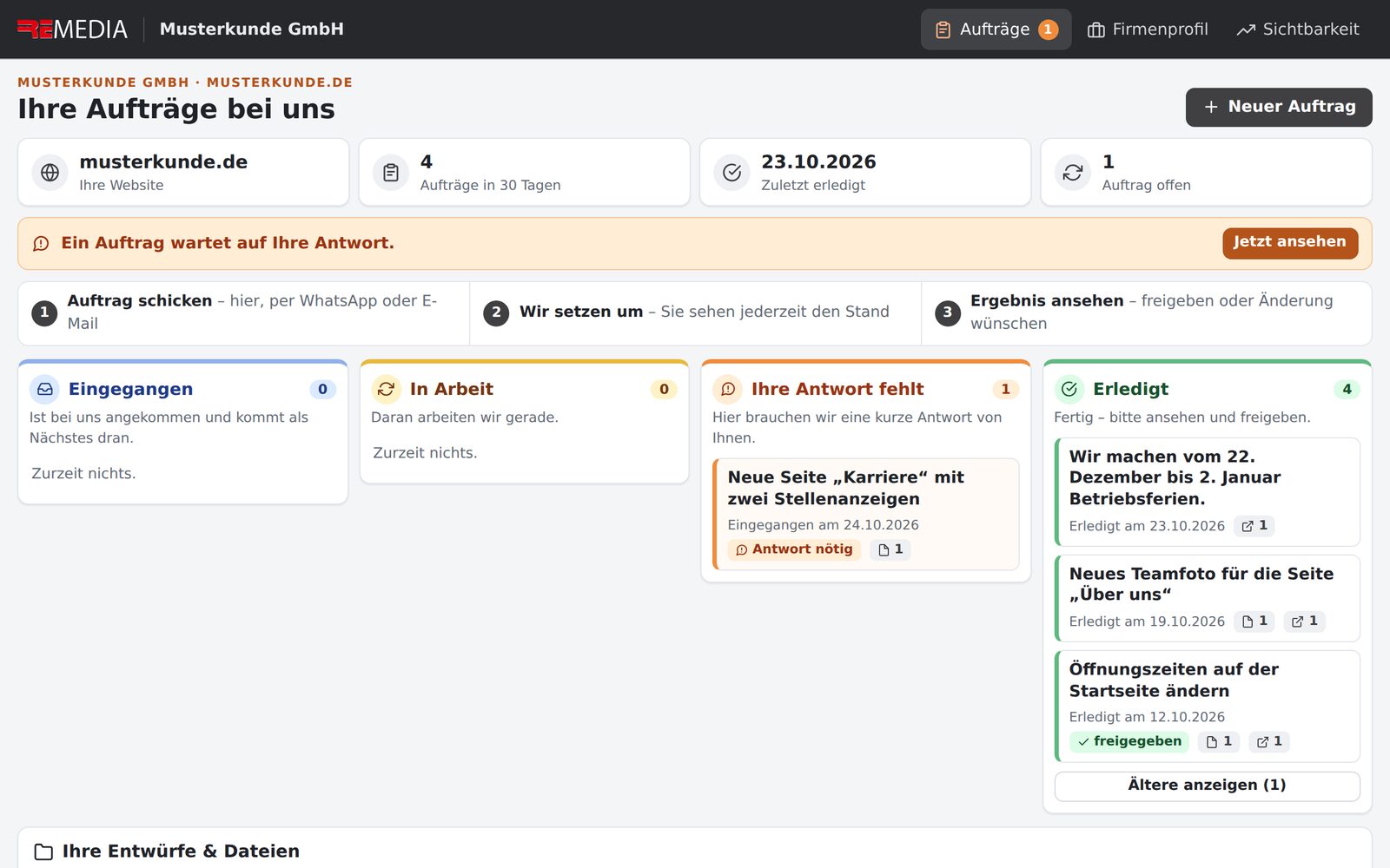 Kundendashboard mit Aufträgen in vier Spalten (Beispieldaten)